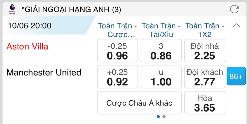 Ví dụ bảng tỷ lệ cược chấp 